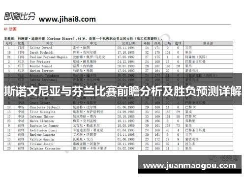 斯诺文尼亚与芬兰比赛前瞻分析及胜负预测详解